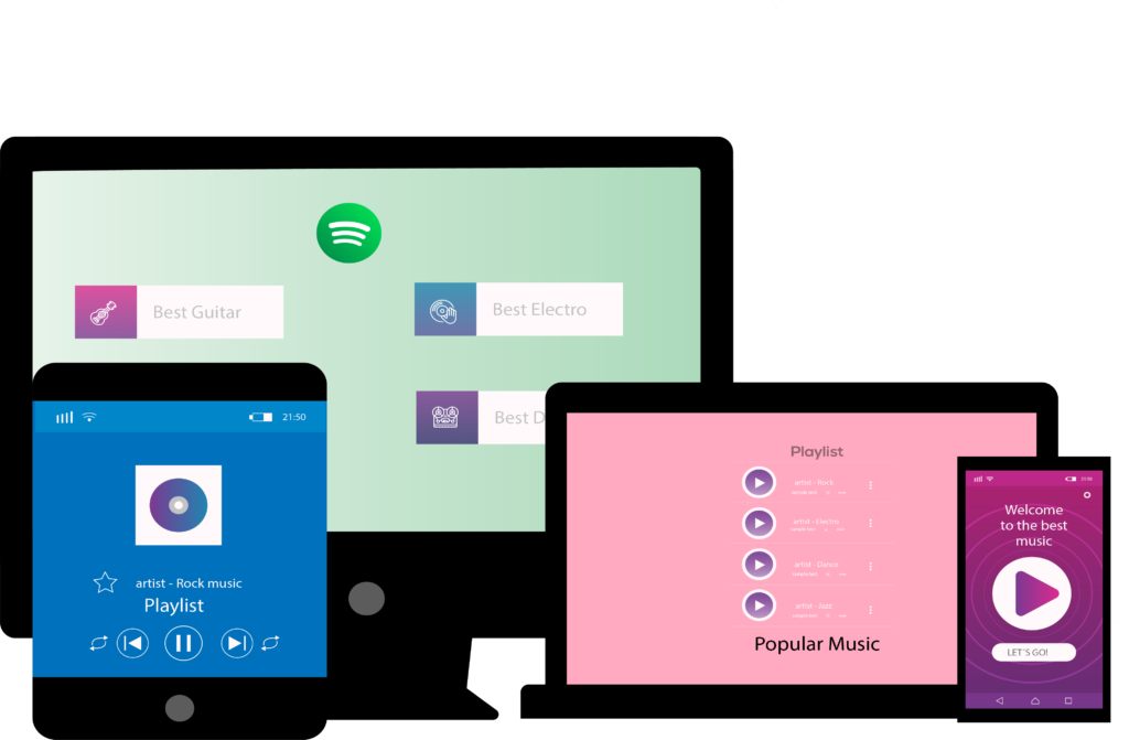 Spotify Connect Feature, How to Connect Spotify with TV, Conect Spotify with Speakers, Connection of Spotify with Devices.