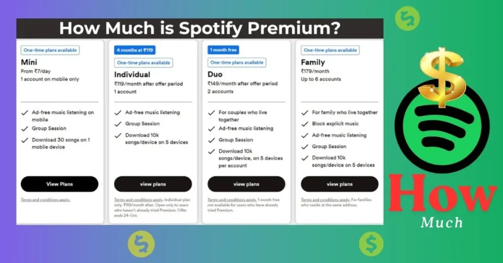 how much is spotify premium, Spotify premium plans, Spotify Premium pricing plans, Spotify subscription cost, Spotify Premium rates, Spotify Premium plan cost, Spotify Premium monthly cost